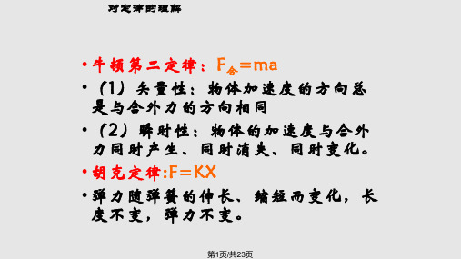 牛二定律中的弹簧问题PPT课件