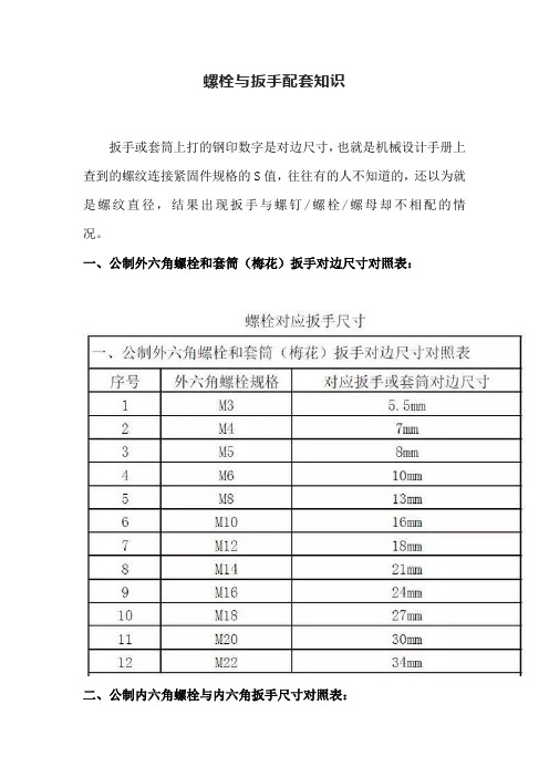 螺栓与扳手配套知识