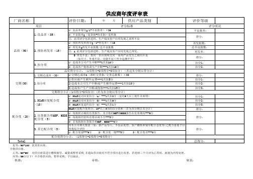 供应商年度评审表