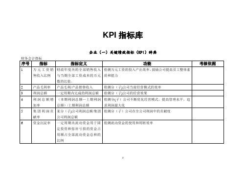 绩效考核KPI指标库