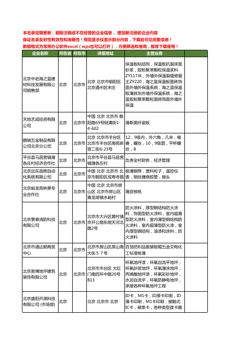 新版北京市薄工商企业公司商家名录名单联系方式大全80家