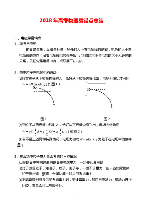 2018届高考物理易错点总结