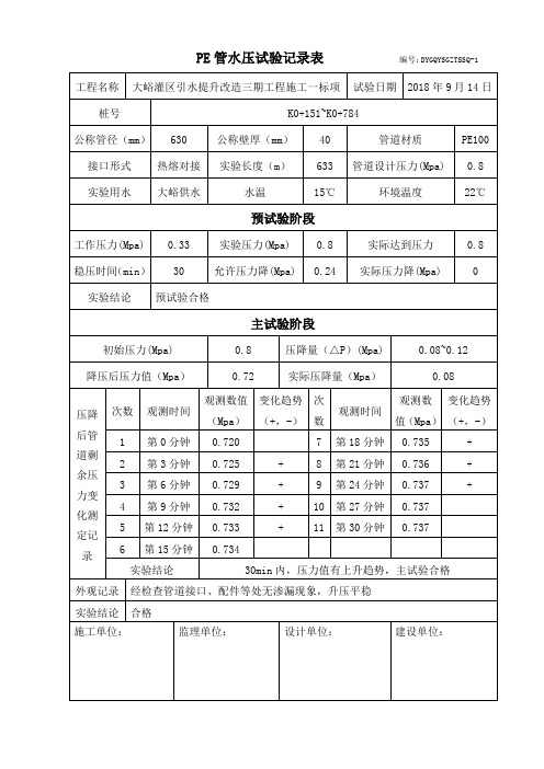 PE管水压实验记录表