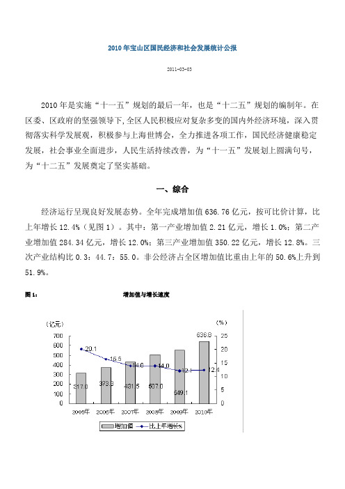 2010年宝山区国民经济和社会发展统计公报