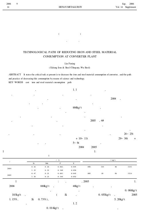 转炉厂降低钢铁料消耗的技术途径-论文
