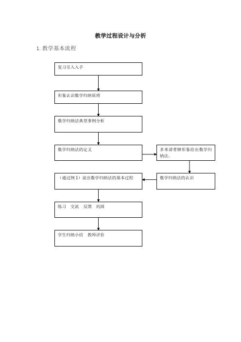 高中数学_2.3.1 数学归纳法教学设计学情分析教材分析课后反思