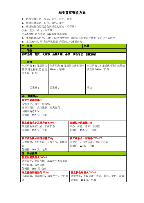 淘宝C店装修方案书   策划