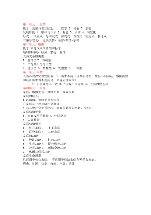 爱情、婚姻与家庭