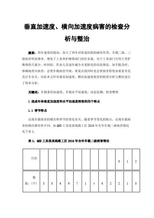 垂直加速度、横向加速度病害的检查分析与整治