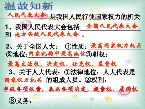 5.2公开课：人民代表大会制度：我国的根本政治制度