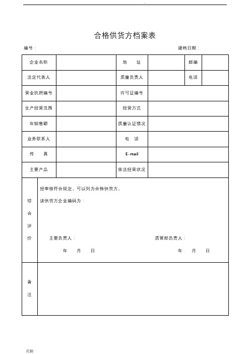 药店GSP管理表格-全套打印