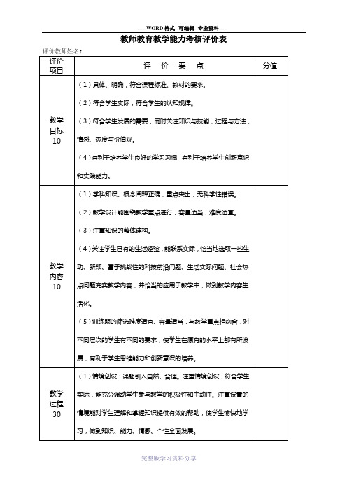 教师课堂教学能力考核评价表