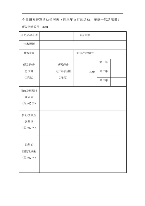 企业研究开发活动情况表