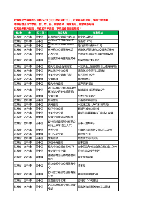 2020新版江苏省苏州市吴中区空调工商企业公司商家名录名单黄页联系电话号码地址大全294家