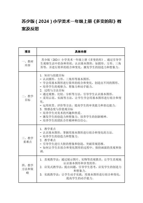 苏少版(2024)小学美术一年级上册《多变的形》教案及反思