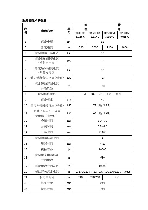 上海富士断路器断路器技术参数表