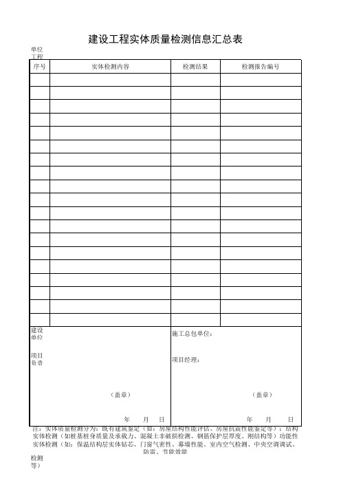 9建设工程实体质量检测信息汇总表