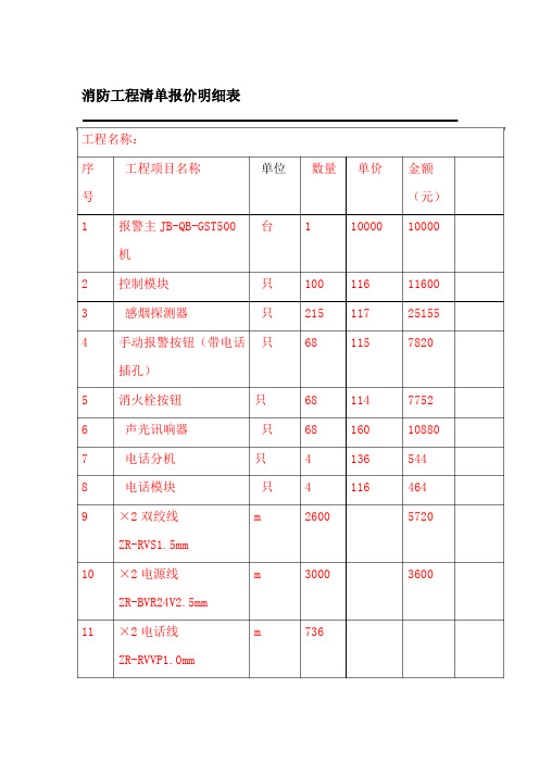 消防工程清单报价明细表