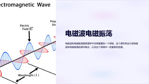 《电磁波电磁振荡》课件