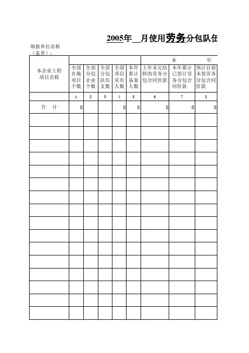 劳务费兑付情况月报表