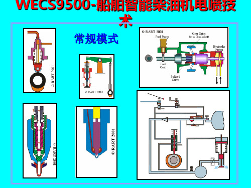 船舶柴油机电子喷油技术 共31页PPT资料