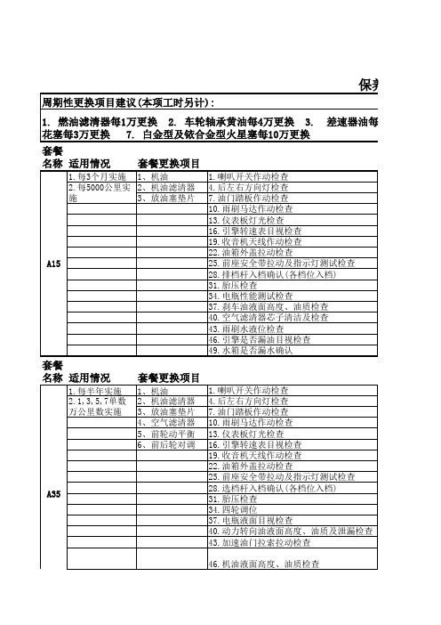 丰田车辆维修标准