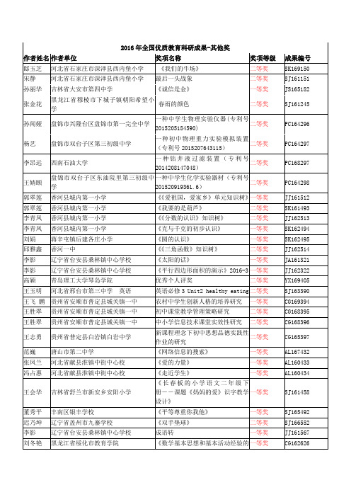 2016年全国优质教育科研成果-其他奖