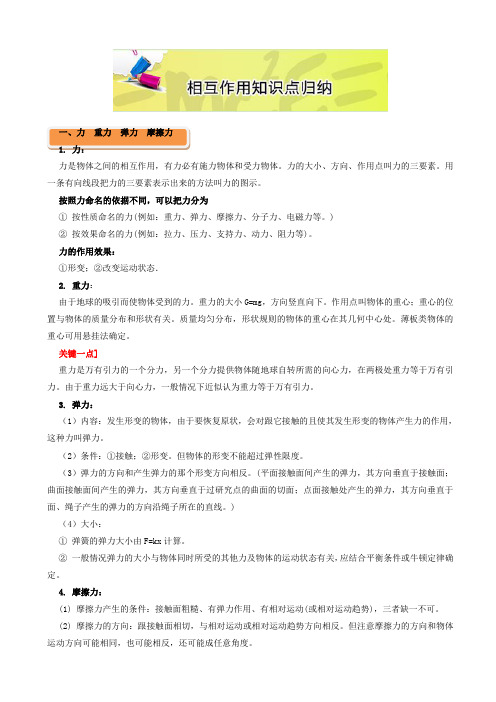 高一上学期物理期末复习大串讲(必修1)专题02_相互作用知识点归纳_word版含解析(精)