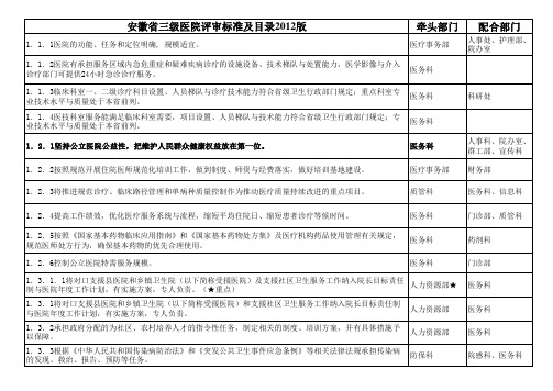 安徽省三级医院标准各章节任务分解表版