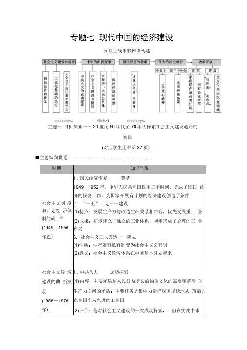 2020版高考历史二轮(专题版)教师用书：第1部分模块2专题7现代中国的经济建设Word版含解析