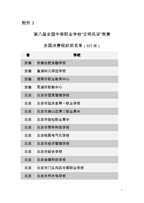 第八届全国中等职业学校“文明风采”竞赛全国决赛组织奖名单(下载)