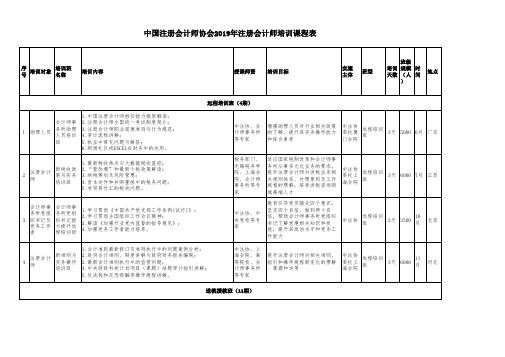 中国注册会计师协会2019年注册会计师培训课程表