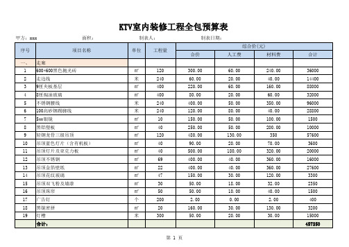 KTV室内装修工程预算表