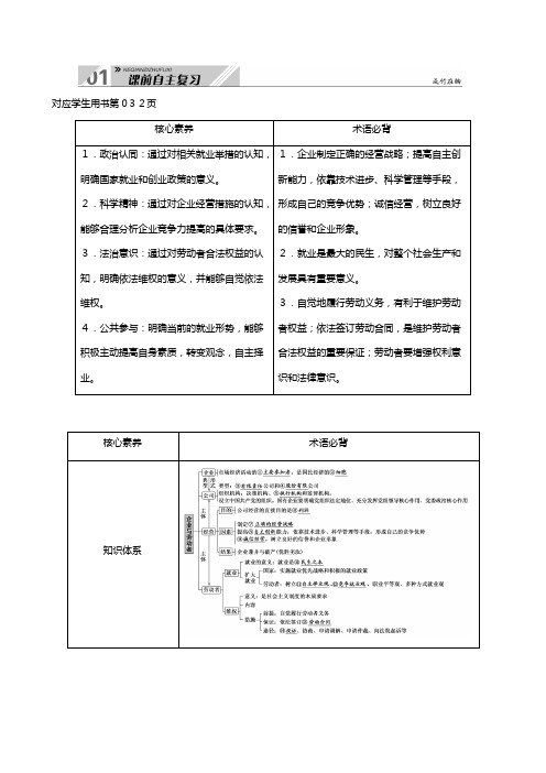 新人教版高考政治一轮总复习第二单元生产劳动与经营第五课企业与劳动者教案必修