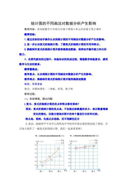 第14周五年级数学 第1课时。张侠