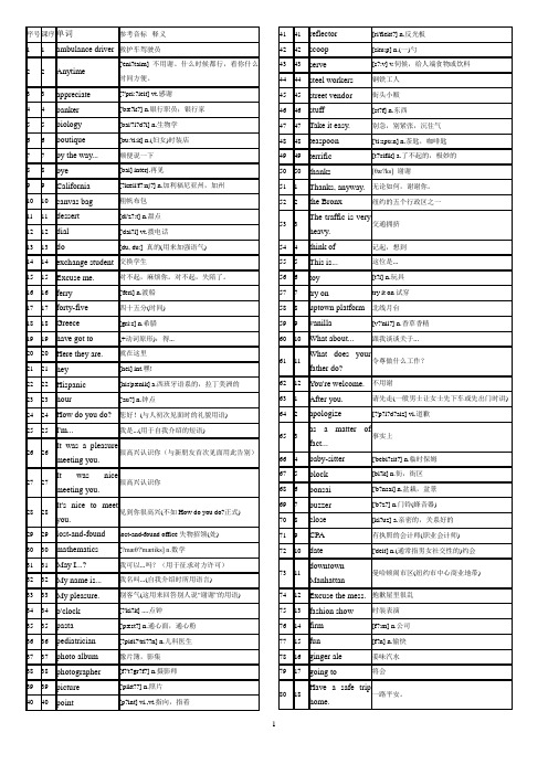 走遍美国词汇(word版)