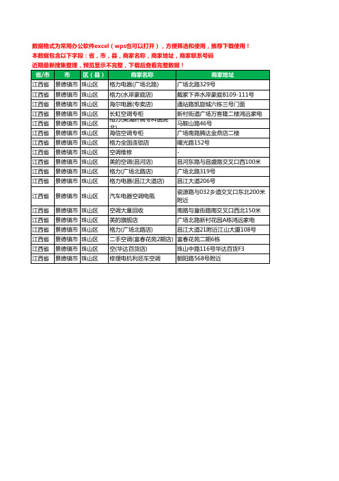 2020新版江西省景德镇市珠山区空调工商企业公司商家名录名单黄页联系电话号码地址大全18家