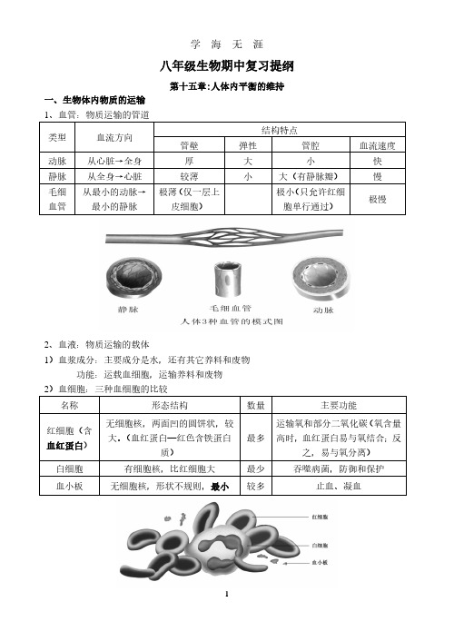 苏科版生物八年级上册期末复习提纲(2020年7月整理).pdf