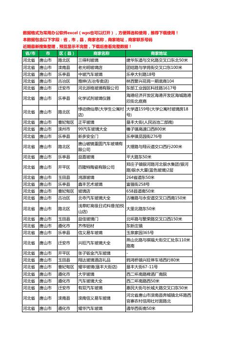 2020新版河北省唐山市玻璃工商企业公司商家名录名单联系电话号码地址大全274家