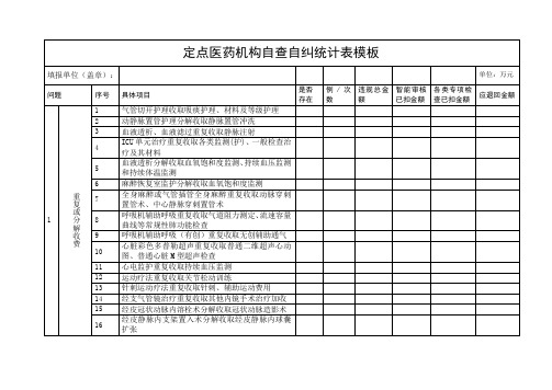 定点医药机构自查自纠统计表模板