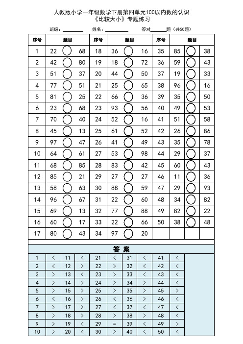 人教版小学一年级数学下册第四单元100以内数的认识《比较大小》专题练习附答案