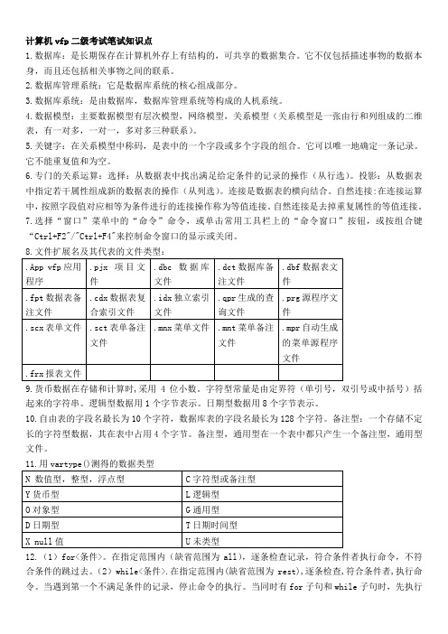 计算机vfp二级考试笔试知识点