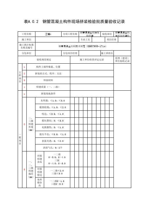 钢管混凝土构件现场拼装检验批质量验收记录(最新)