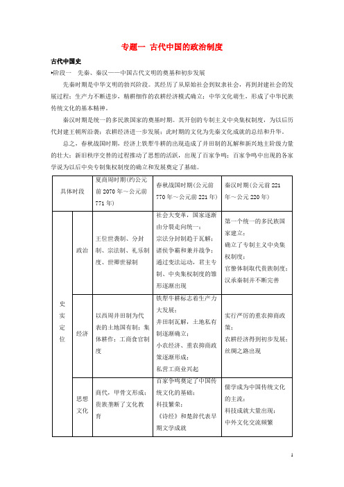 最新高考历史二轮复习与增分策略古代史部分专题一古代中国的政治制度学案(考试必备)