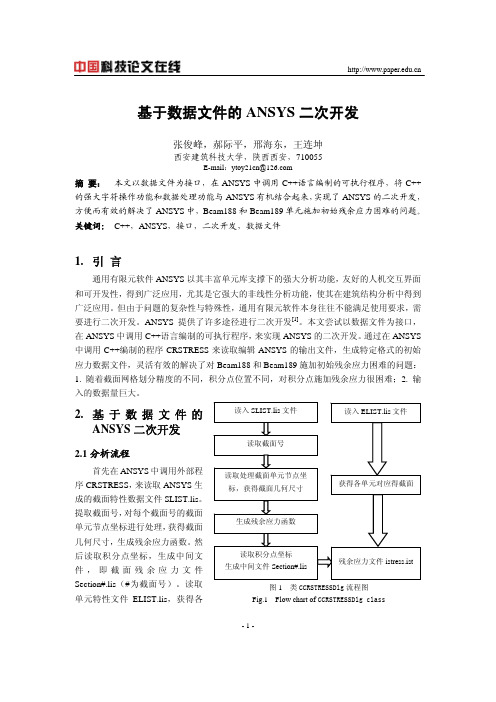 基于数据文件的ANSYS二次开发_p