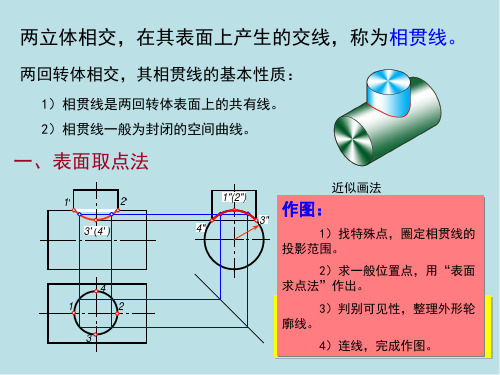 机械制图第四章 第2节 相贯线
