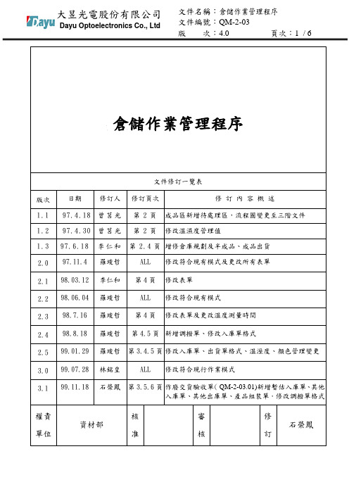 QM-2-03_仓储作业管理程序V4 0