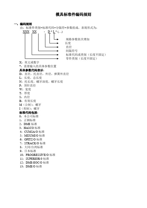 模具标准件编码规则