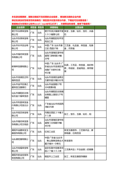 新版广东省汕头珠宝工商企业公司商家名录名单联系方式大全400家