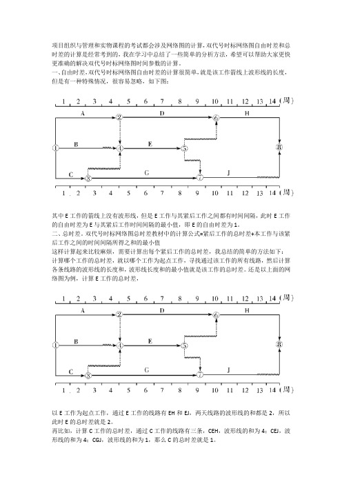 双代号时标网络图自由时差与总时差的计算